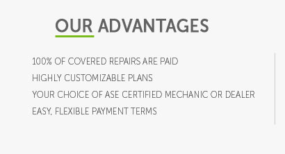 honda care warranty prices online